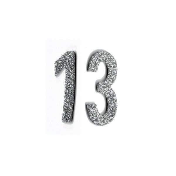 Birthday Hat Custom Numbers - Party Hat Numbers from . at DoggyTopia