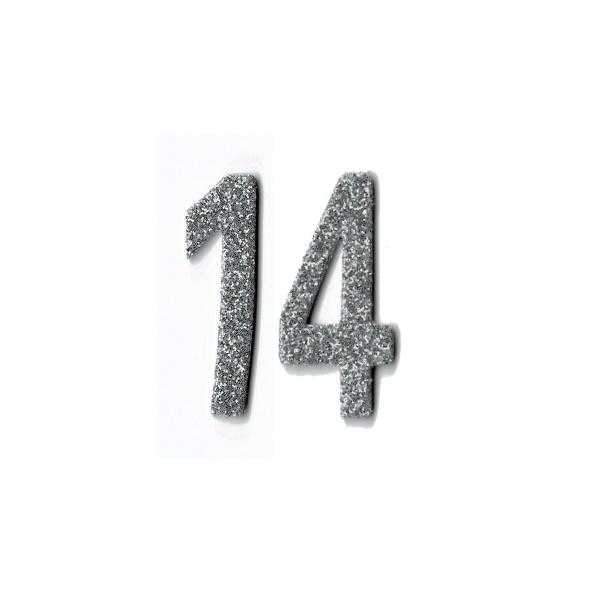 Birthday Hat Custom Numbers - Party Hat Numbers from . at DoggyTopia