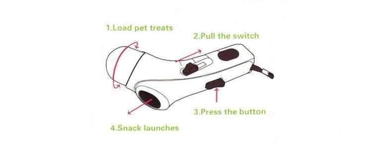 Dog Treat Launcher - Enrichment Toys from . at DoggyTopia