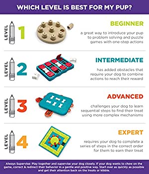 Nina Ottosson - Dog Casino - Puzzles from Nina Ottosson at DoggyTopia